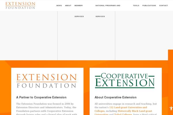 Site using WP Google Search plugin