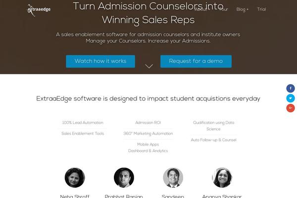 Site using TW Pagination plugin