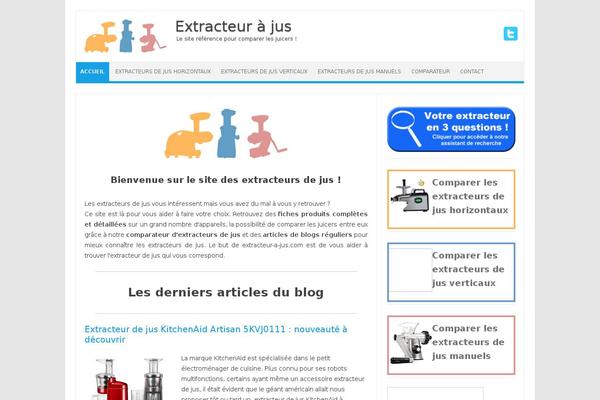 Site using Simplest Gallery Plugin plugin