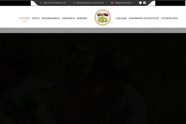 Site using Kento Post View Counter plugin