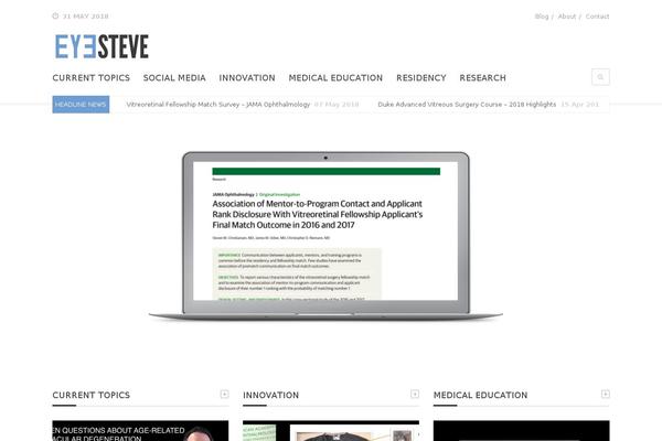 Site using WP Google Analytics plugin