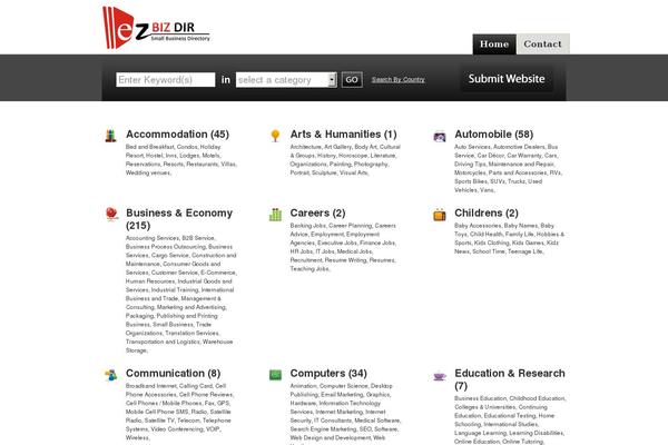 ezbizdir.com site used Directorypress