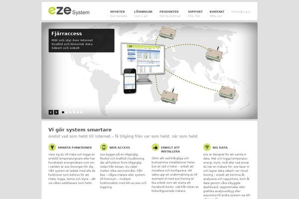 Site using MarketPress - WordPress eCommerce plugin
