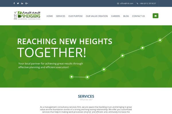 Site using Responsive Navigation plugin