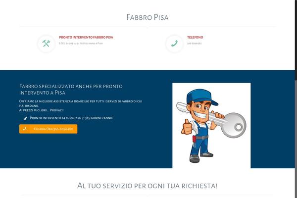 Site using Gdpr plugin