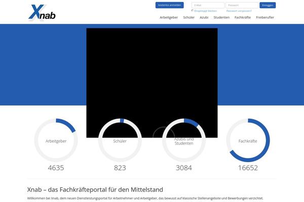 Site using Cyclone-slider-pro plugin
