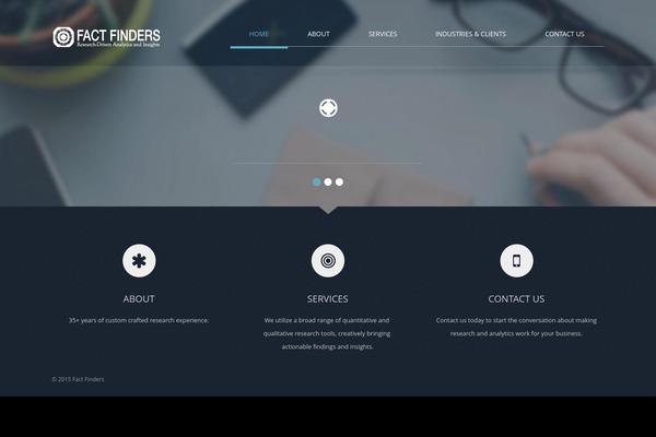 Site using Post Featured Font Icon plugin