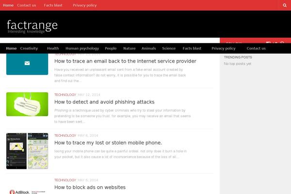 Site using NextGEN Gallery plugin