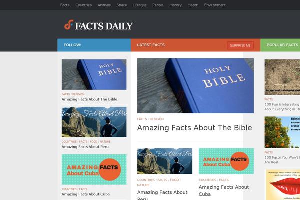 Being Hueman theme site design template sample