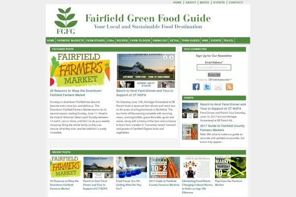 Site using Layered-popups plugin