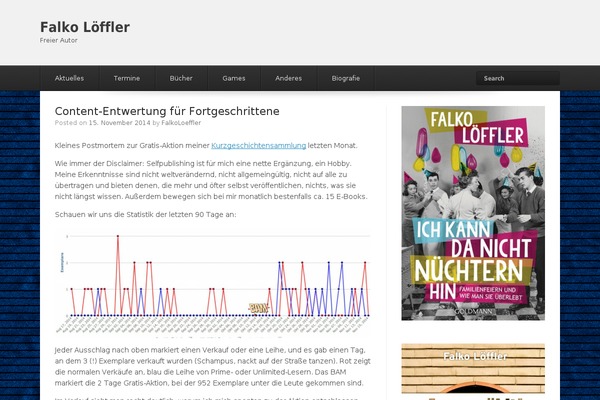 falkoloeffler.de site used Estate