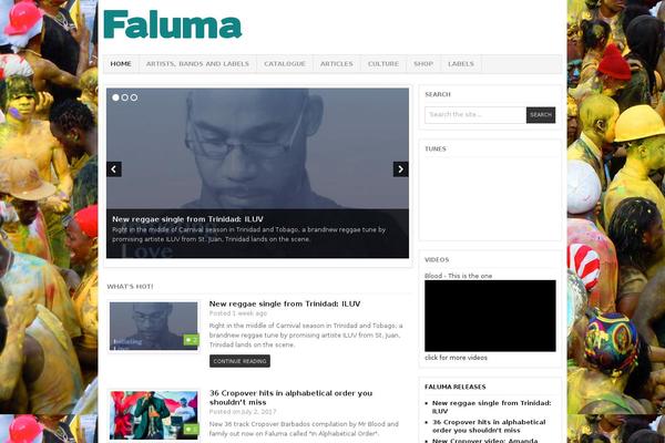 Site using Contextual Related Posts plugin