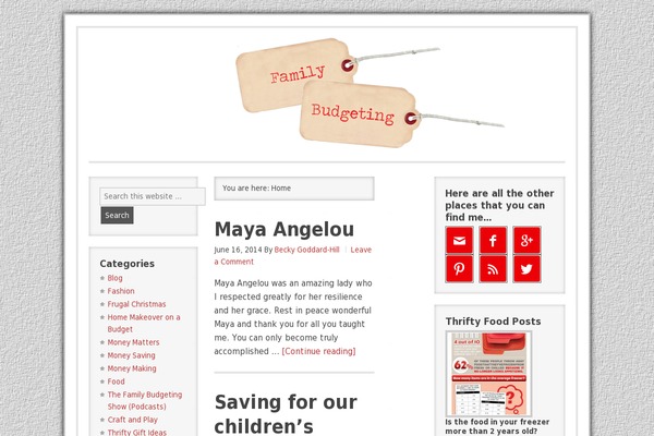 Site using ABG Rich Pins plugin