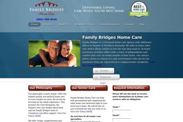 Optimize theme site design template sample