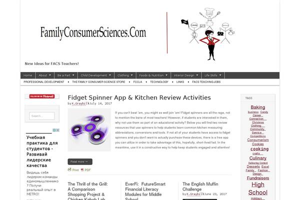 Site using SimpleModal Contact Form (SMCF) plugin