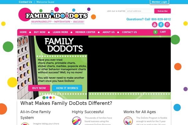 Site using Akismet plugin