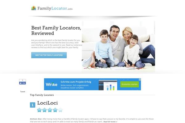 Site using Wooslider plugin