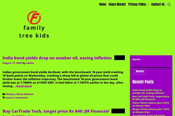 Lalita theme site design template sample