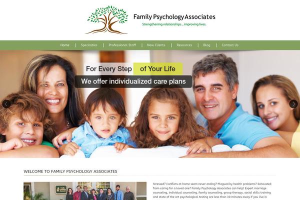 Site using Sg-cachepress plugin