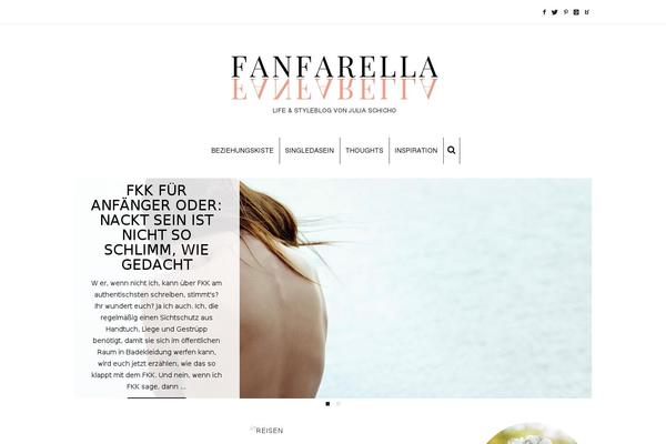 Site using Frizzly plugin