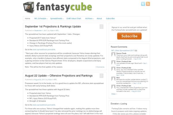 Response theme site design template sample