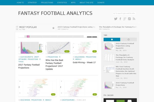 Site using WP jQuery DataTable plugin