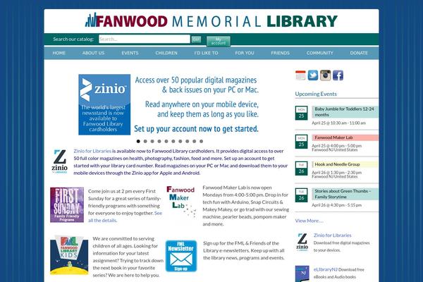 Site using Author Box After Posts plugin