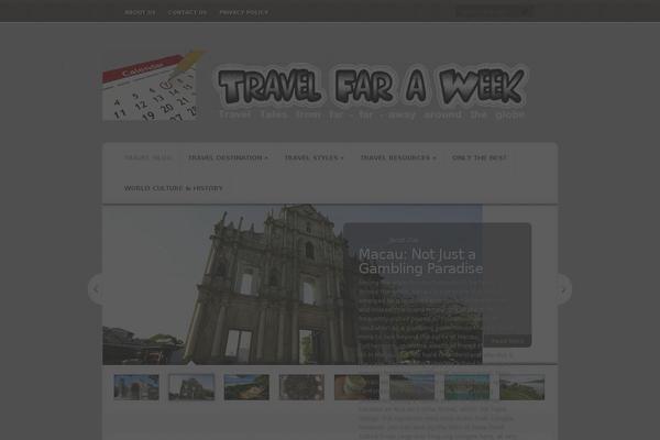 Site using Widget Manager Light plugin