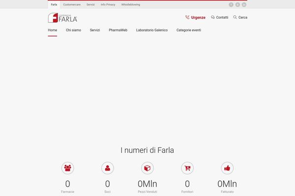 Site using Cmsmasters-mega-menu plugin