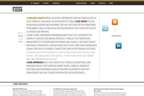 Site using Honeypot plugin