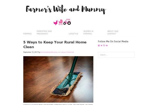 Site using SEO by SQUIRRLY™ plugin