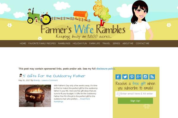 Site using Open in New Window Plugin plugin
