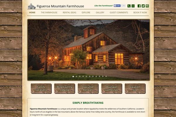 Site using Image Gallery Reloaded plugin