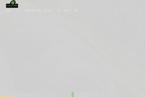 Site using Contact-form-7-paypal-add-on plugin
