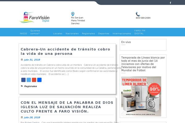 Site using Fosforito's Popular Posts plugin