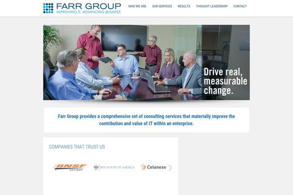 Site using Businesshours plugin