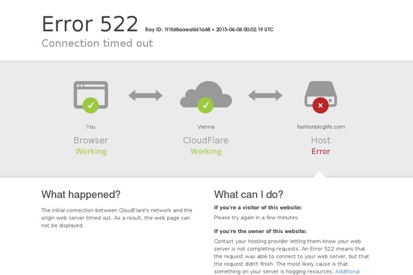 Throne theme site design template sample