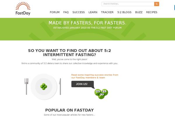 Site using Unveil Lazy Load plugin