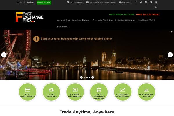 forextrading theme websites examples