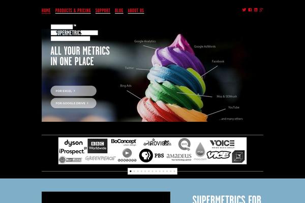 fastraddin.com site used Supermetrics