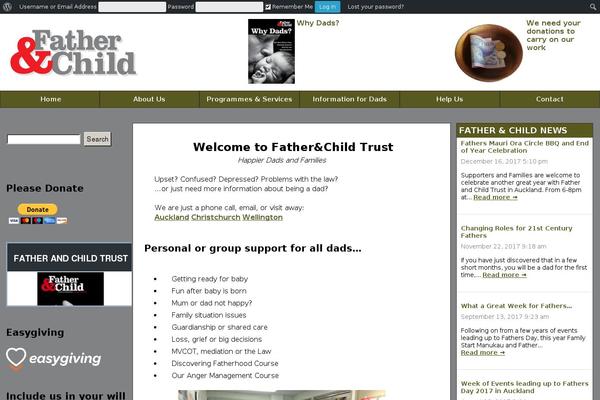 Site using Yoast SEO plugin