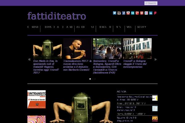 Site using YouTube Simple Gallery plugin