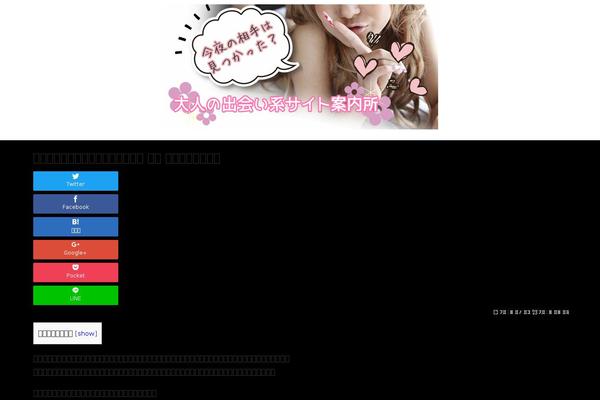 Site using SEO plugin