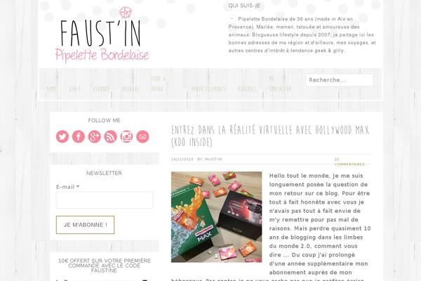 Site using Post Hit Counter plugin