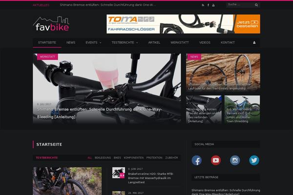 Site using Sphere-post-views plugin