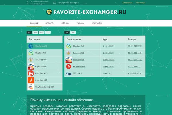 Site using Premiumbox plugin