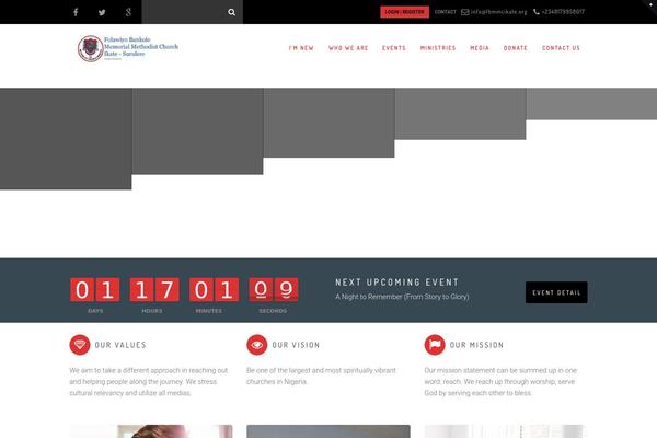 Site using Cf7-international-sms-integration plugin