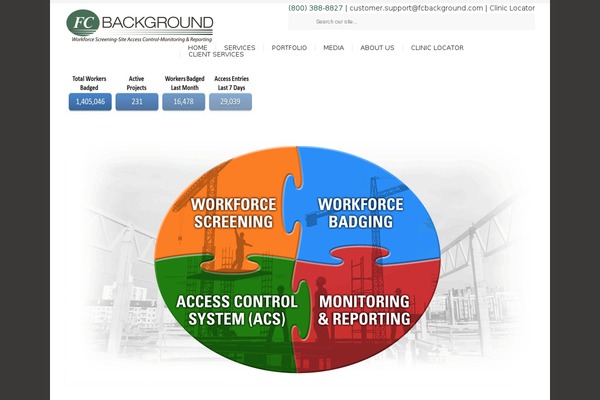 SmartGroup theme site design template sample