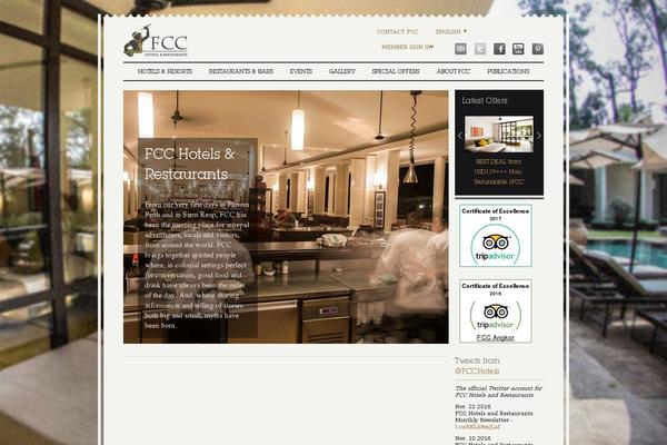 Site using Popup Plugin plugin