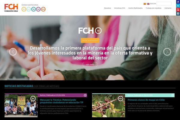 Site using Piotnetforms-pro plugin
